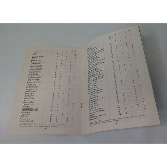 Vintage Birds of Falcon State Recreation Park Booklet Texas Parks Wildlife - Picture 3 of 5
